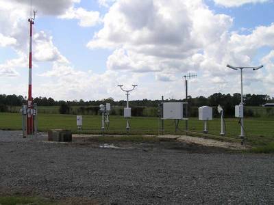 Photo showing instruments in an ASOS installation.