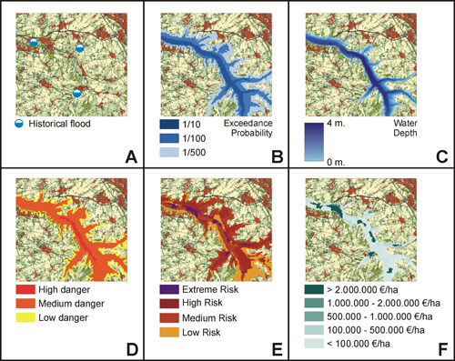 Different flood map types for a hypothetical location in Europe.